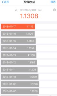 支付宝里的七日年化率是%2.7110是什么意思