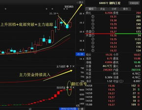 精工钢构是大盘股还是小盘股