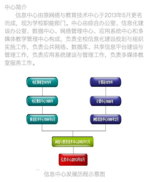 高校信息化部门职称评审之痛