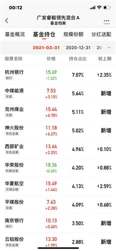 基金涨跌与持仓股票涨幅,基金涨跌与持仓股票涨幅的关系探析