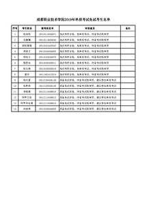 成都高职单招的学校有哪些学校