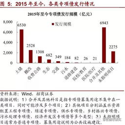 为什么企业间接税不计入NNP， 而计入GNP 。