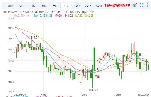 终端利率在5%左右;终端利率在5%左右是多少