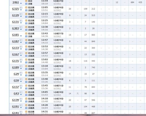 北京到济南火车时刻表,北京至济南火车时刻表：出行指南与详解-第3张图片