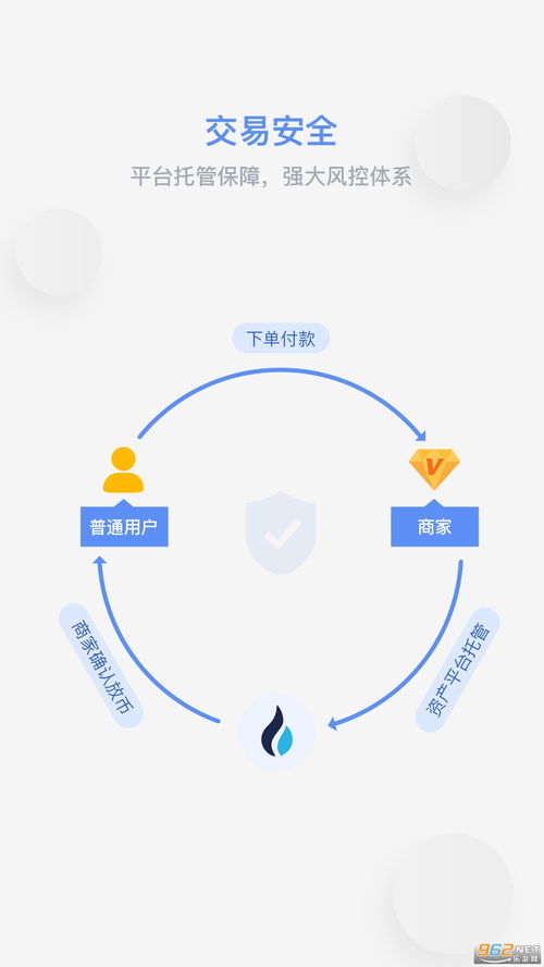 比特币行情app 桌面,在哪可以看比特币资讯？