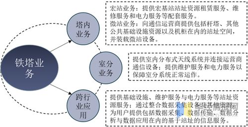  manta币的起源与发展过程简述,按流通方式分类,电子现金属于哪一类型的电子货币？ 百科