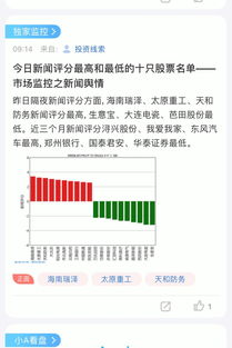 炒股必须天天要哪些最重要的新闻