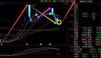 东升股份股票