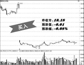 国电南自大幅亏损的原因究竟是啥，谁能解释清楚