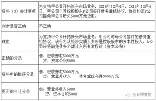 新的会计准则上的权益结算股份支付是什么意思?权益工具又是什么?