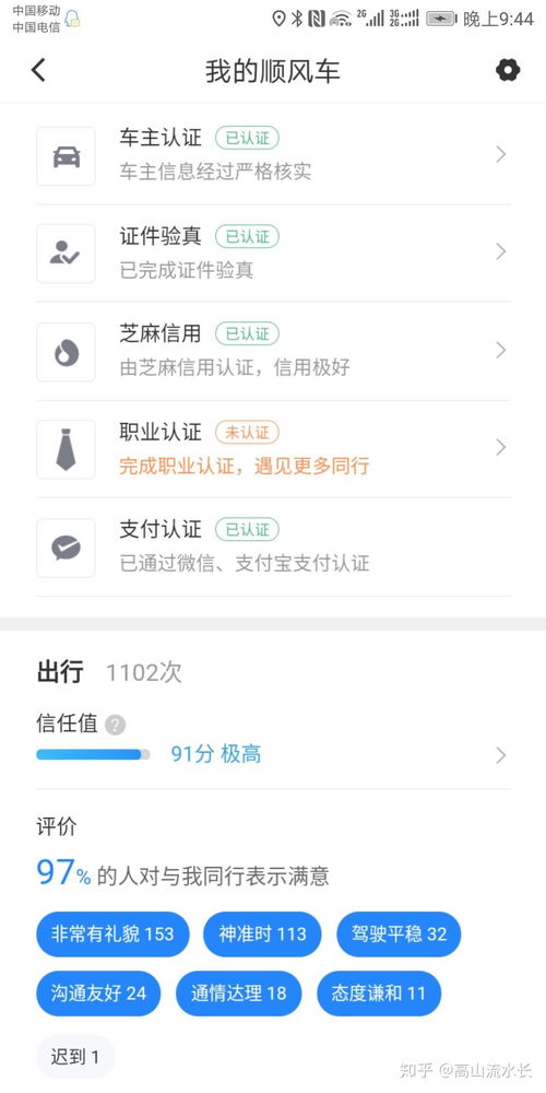 现在你们都在使用哪个顺风车软件?,跑顺风车用哪个软件最好？-第1张图片