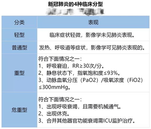 新冠肺炎保险值得买吗(肺炎有必要买保险吗)