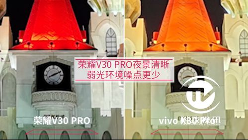 轻松拍出绝美靓照 荣耀V30 PRO与vivo X30 Pro影像能力大比拼