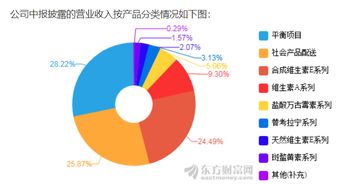 安源煤业上半年实现扭亏为盈