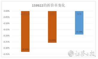 什么是跨市场ETF？第一只跨市场ETF叫什么？