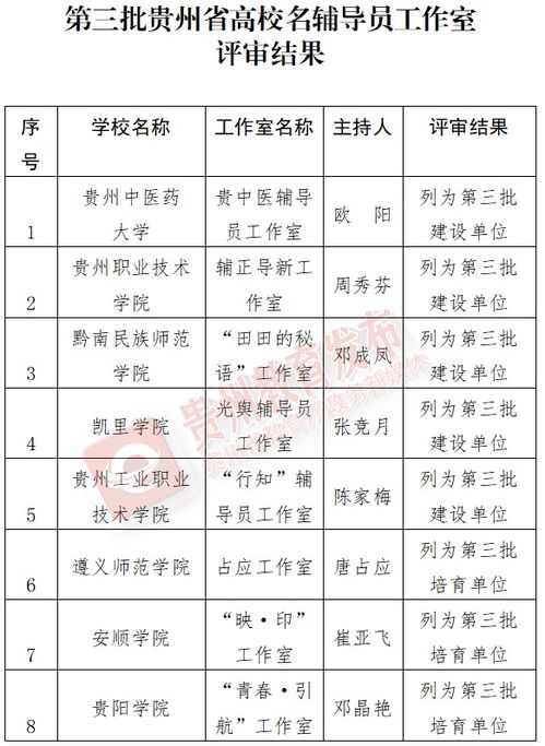 杭州高校教师论文被指抄袭豆瓣