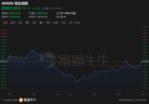 国家对钢铁出口退税减到5%，对股票钢铁板块有多大影响。