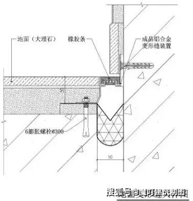 工作10年赔了200万,今天我要把所有施工 留缝 的方法都交给你