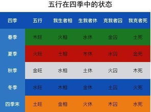 扒一扒那些历代研究易经的真正高手,他们站在了人类智慧的巅峰