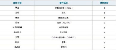 lenovob450,联想B450笔记本电脑小键盘数字怎样打