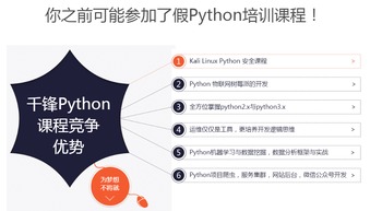 python的培训机构,Pyho培训机构：掌握未来科技，成就高薪人生！