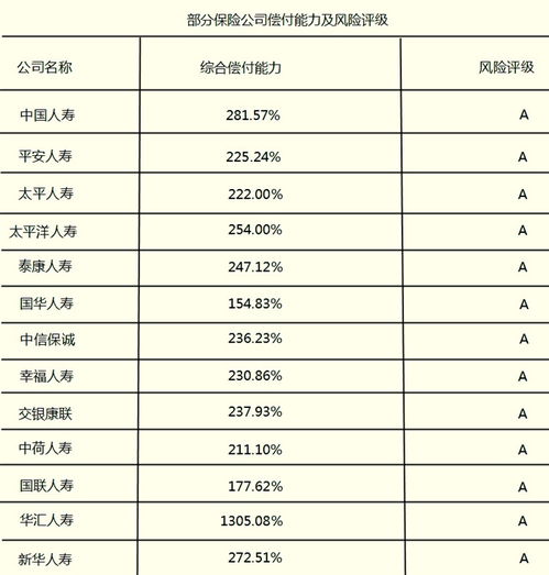 保险公司十大排名2023,中国最靠谱的保险公司,十大车险保险公司排名-第1张图片