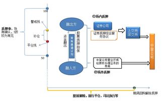 洲际油气股票，持有十年，可以翻几倍？