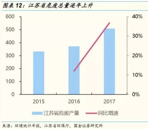 王春芳——当代东方原实际控制人，遭遇巨亏1.6亿，监管介入