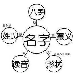 今日小运播报 2019年3月4日,星期一,农历正月廿八 己亥年丙寅月庚子日 ,法定工作日 星座命理其他 星座命理 小红书 