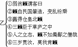 阅读下面两组句子.然后选出对加粗词理解正确的一项①a.事实上他所教的古代语言.对他来说.也就是雨鞋和雨伞.使他借此躲避现实生活.b.他也真怪.即使在最晴朗的日子 