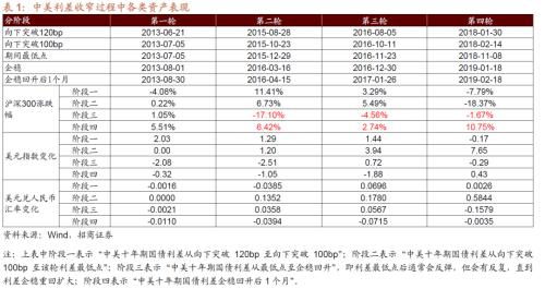 bxh币的总量多少,比特币的总数为多少枚