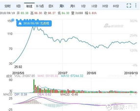 pk10赛车大小单双技巧 