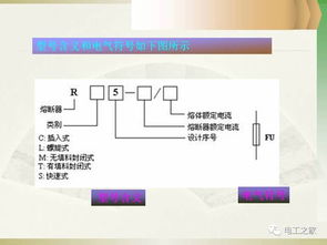 作为一名合格的电工,不得不认识的低压电器