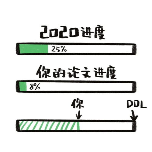 论文查重网站哪个好 论文查重系统软件哪个好 