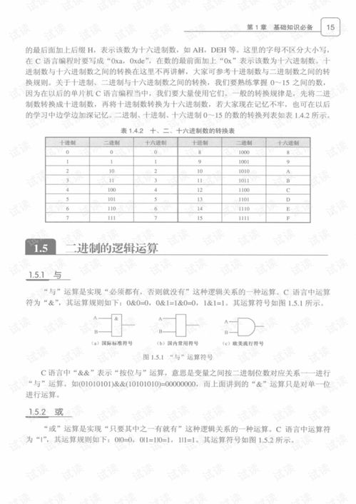 单片机c语言培训,单片机c语言培训:让你成为嵌入式开发达人