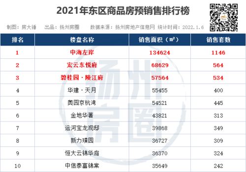 楼盘佣金管控软件报价(楼盘佣金管控软件报价是什么)