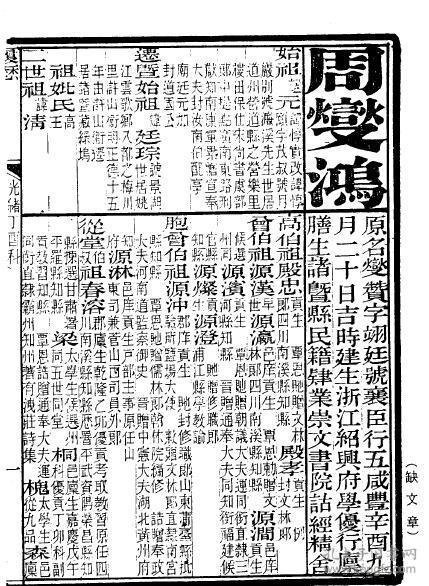 浙江光绪丁酉科 光绪23年1897年 副贡 周燮鸿 原名燮赞 朱卷 刻本 复印