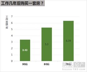 恭喜还没买房的云阳人 国家发布新政策,未来房价将...