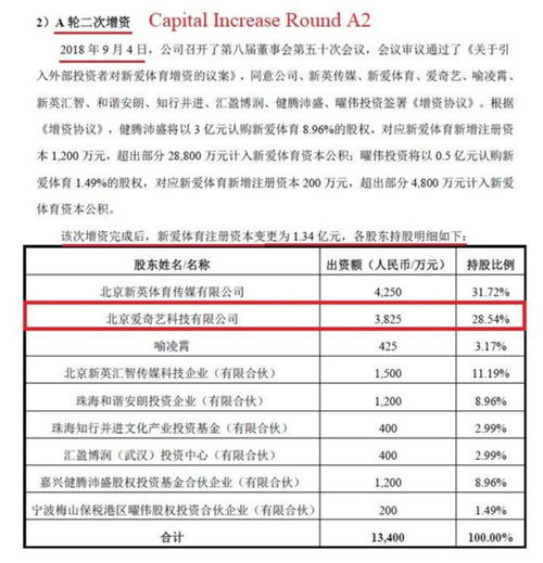 终止豫光金铅控股股东增资项目交易