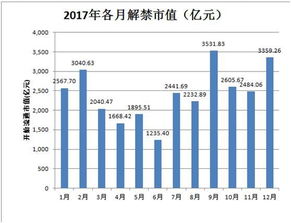 股票解禁时间到了，但是在停牌中，大股东可以减持吗