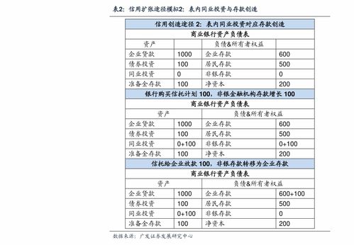 ton币最新价格表最新行情,通币理财为什么人人都可以赚钱？ ton币最新价格表最新行情,通币理财为什么人人都可以赚钱？ 生态