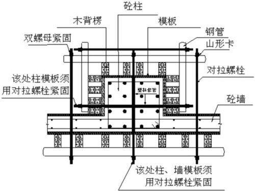 模板施工方案模板拆除(模板拆除原则)