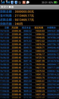 二十万本金，一分五利息，一个月多少钱