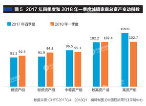 公司季度报会对股市造成哪些影响