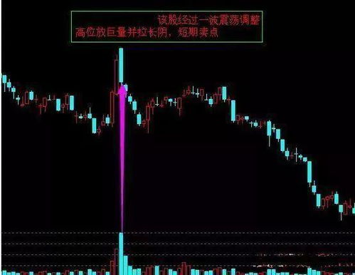 为什么基本面好的股票，股票走势也很规则，很少会暴涨暴跌，而很多业绩差的股票则会暴涨暴跌？（流通股数