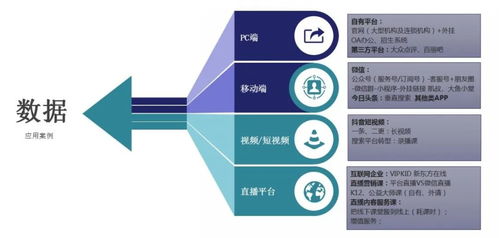 make body下载,在当今数字化时代，人们越来越关注自己的身体健康和锻炼