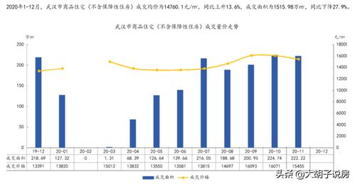 1998年的房有三分之一股份买那三分之二钱应该怎么计算