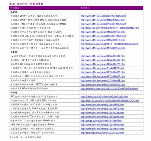 石家庄世纪公园高尔夫球场多少钱玩一次