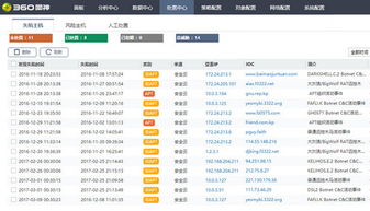 深信服科技有限公司的简介