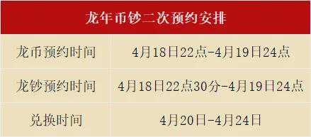 二次预约龙钞的官方通知,预约龙钞 二次预约龙钞的官方通知,预约龙钞 应用